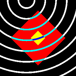 m 6yh4 | Hardcore Random              Art...ss22