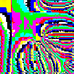 1 mm cm km