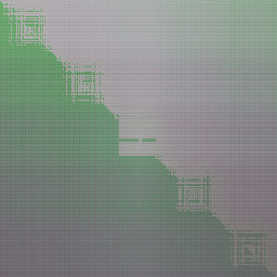 ` z x y