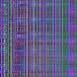 Flow mistery