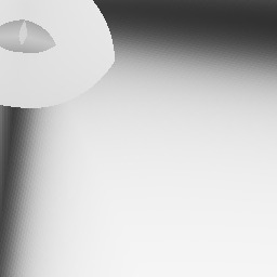 OstMullen•|°|•PepeFrosch