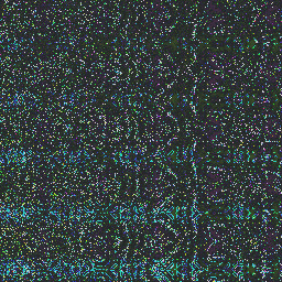 DOW´s new ...     lows