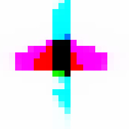 I may not be God, but I sure can cause problems.