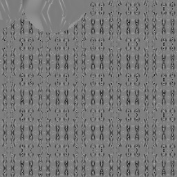 Nachtrag: Nase weggerechnet