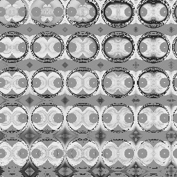 resemblence ensembles ...