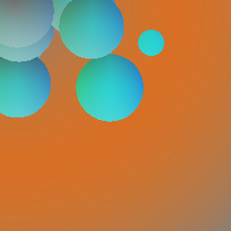 Gift follow-up cost complaints