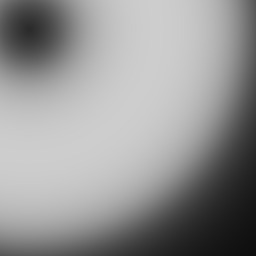 The Straight Homosexuals