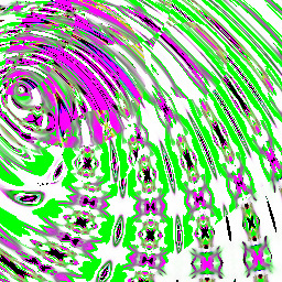 Partii Wracking ||| A Crowd-Pleasing Itinerary