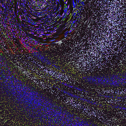 Saint Petersburg Economic Forum