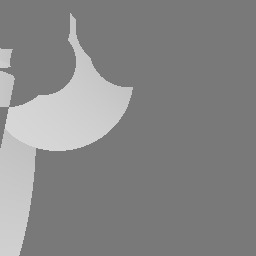 this shit is close to sacred