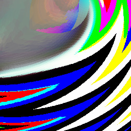 mathematisches Requiem auf Ammoniak