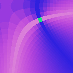 hou to touch a warm sqr ..