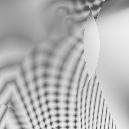 Döner/Kebab/Falafel Asianudeln Pizza Burger