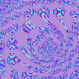 2 am GAIG (Good AI GOd)