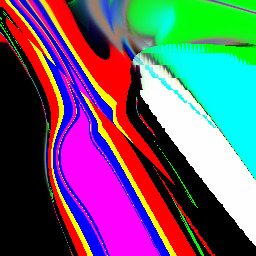 Triumph of Stupidity#