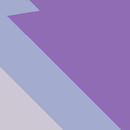 loss is kwik, wy b fearful ..