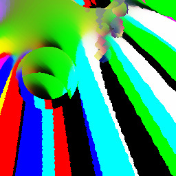 presidential          oil   thief