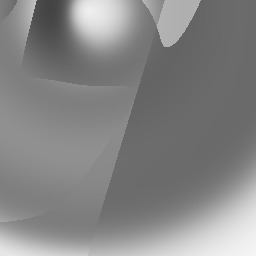 raid as bully .. or as buoy  ?