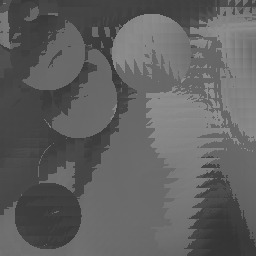 sensationally COWARDLY statements by EUnuchs