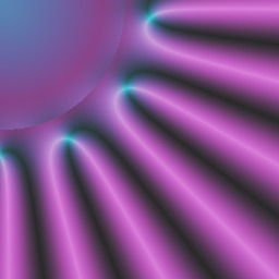 na na na gau goggy goggy