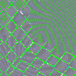 GeschlechtsBeziehungen bergen HOHES Konficktpotential...