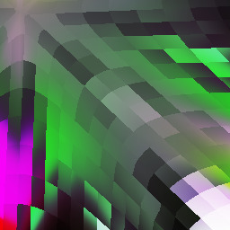 unboxing         Pandora