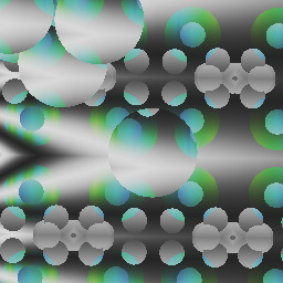 war    --> inequalities  ...    written  in BLOOD