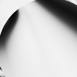 old days:  was  peac enuf priz ?