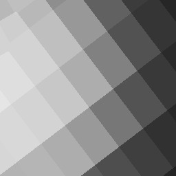 What Hous .. worth  such xtra shad