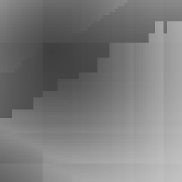 - : on wut step stept ...