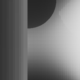 GameChanger: 2 Changes = 360° - fragen's Fr. Baerbock