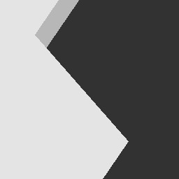 sponding of stare, by sun, is glar  ?