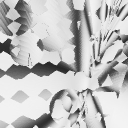 Eulipotyphla  Synapsida