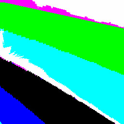 foolish: put charm in harm's sway