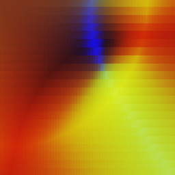 do You appreciate Your asses?