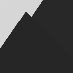 politics drty: even if the graft dont tak