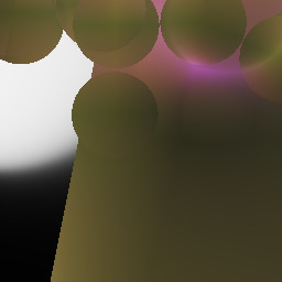 use US Blueprint to deal w/ iRogue State?