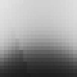 order 3 jujs : switch CAPS to las-T letter  !