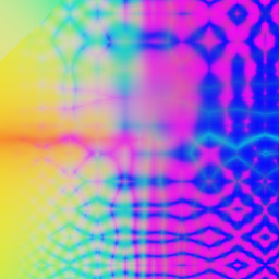 bull market (ex MAG-7) NEVER happened..