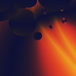 disstressed gangstress