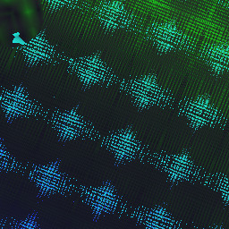 Bitcoin: selten Dummen seltsame Zahlen verkaufen