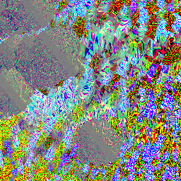 have eye tolled "U" lately ?