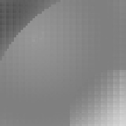 ( boring = out of luck (  -?