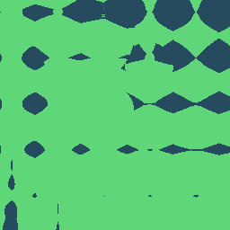 Malo               Nukkit