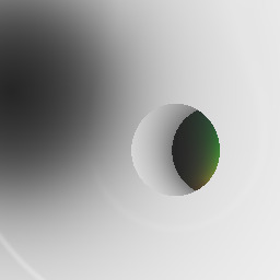 loook  up, stil a gud direction . .