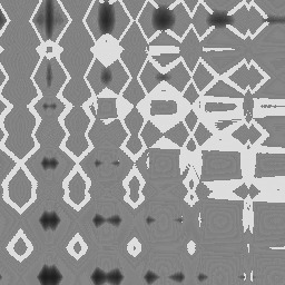 How  much you paying for  gas  now?      /