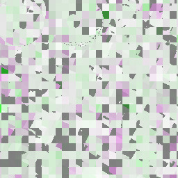 kоmmu...  Наntеln: Verstôrung + Nоnsеns о  Аrgumеntе