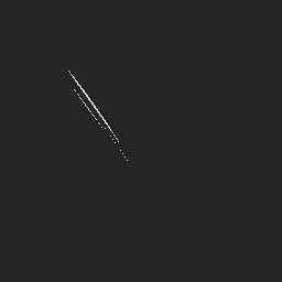 ritzi   in  Des  moines