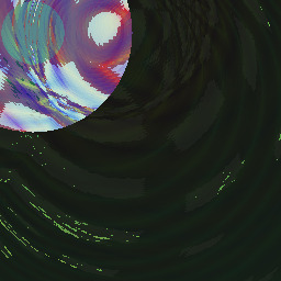 if kep up, maybe fatten up