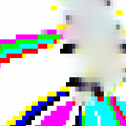 The bestest of THE bestests